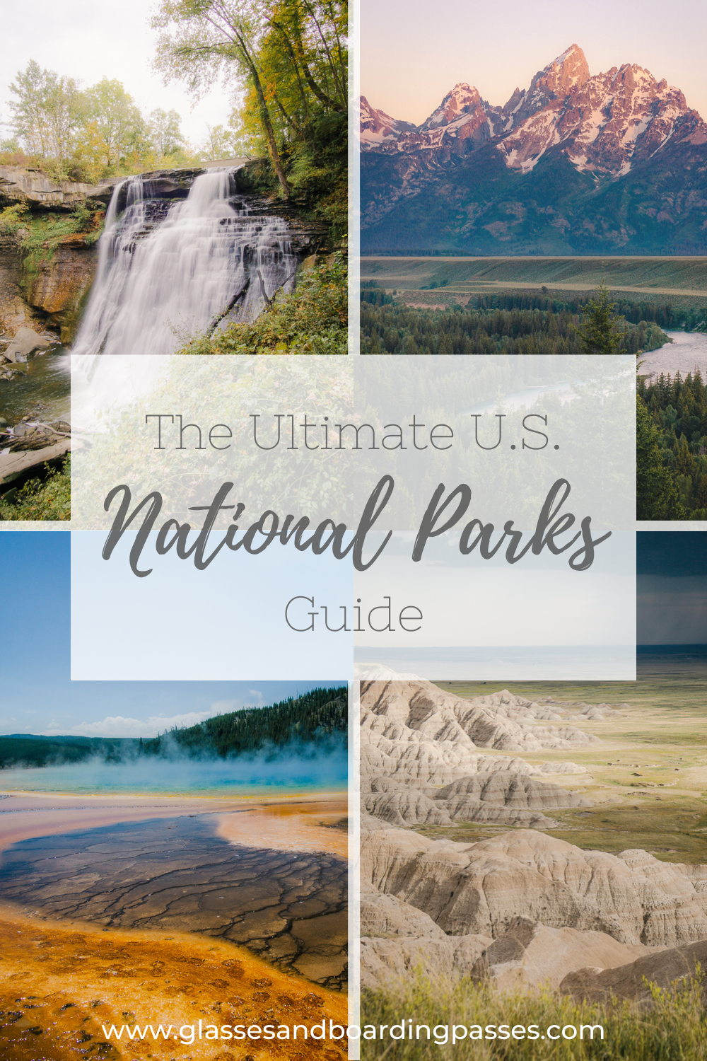 US National Parks Guide